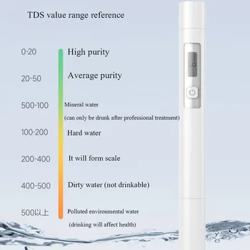 Novo Duka Medidor TDS/ Temperatura do Testador Portátil de Detecção de Canetas de Teste de Qualidade da Água Canetas CE TDS-3 Testador de Medidor Digital Para a casa